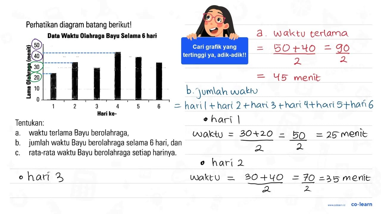 Perhatikan diagram batang berikut! Data Wektu Olahraga Bayu