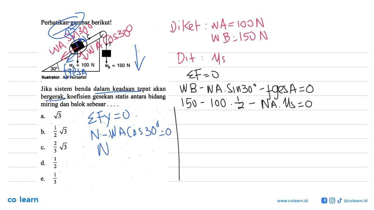 Perhatikan gambar berikut! 30 WA=100 N WB=150 N T T Jika