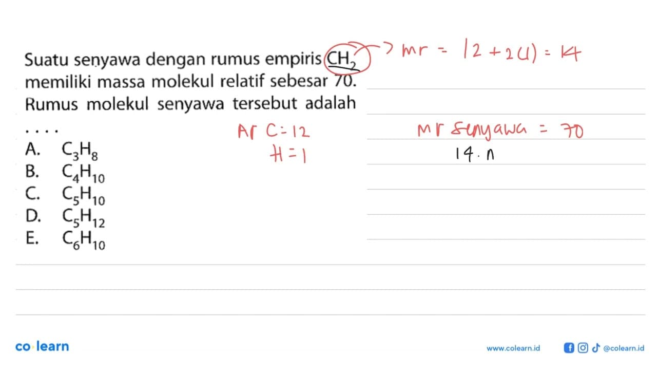 Suatu senyawa dengan rumus empiris CH2 memiliki massa