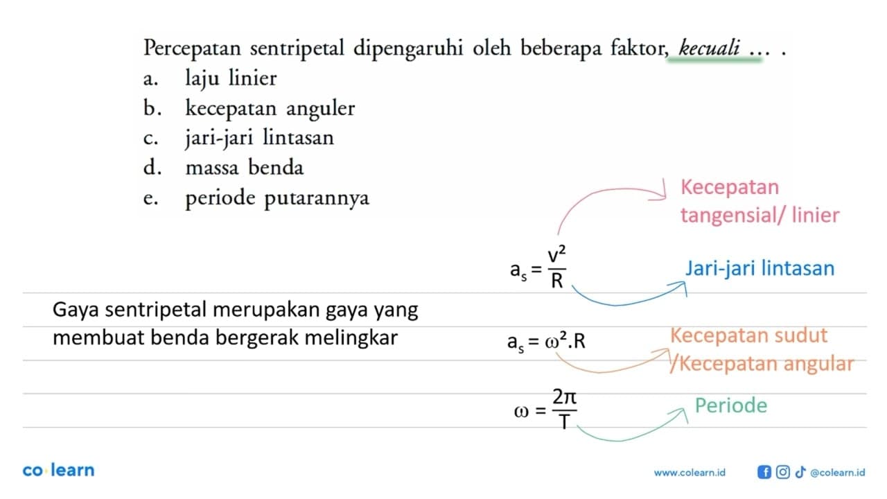 Percepatan sentripetal dipengaruhi oleh beberapa faktor,