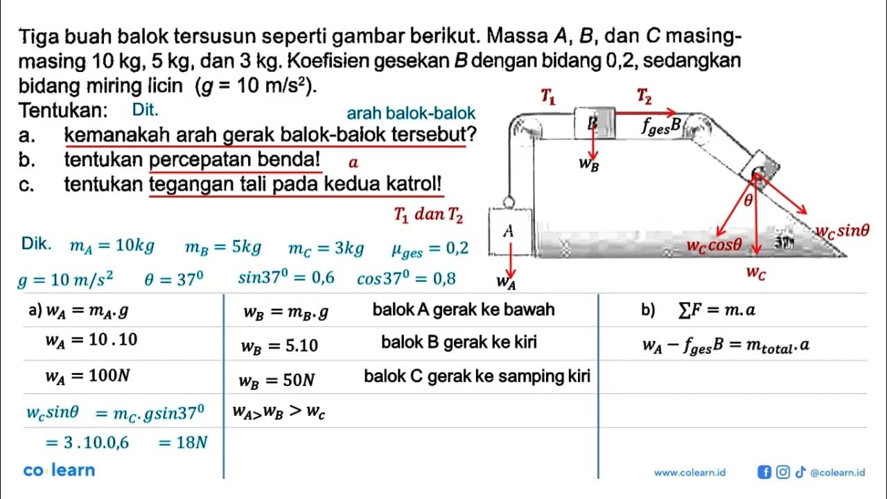 Tiga buah balok tersusun seperti gambar berikut. Massa A, B