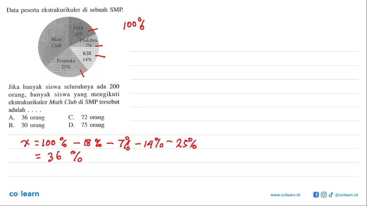 Data peserta ekstrakurikuler di sebuah SMP.Jika banyak