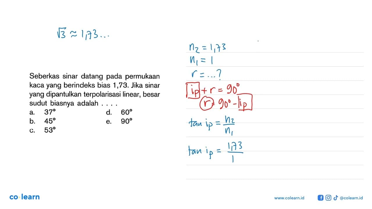 Seberkas sinar datang pada permukaan kaca yang berindeks