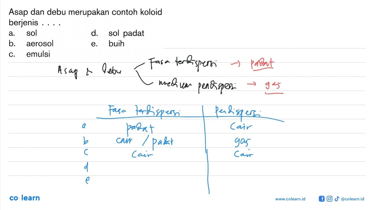 Asap dan debu merupakan contoh koloid berjenis ....