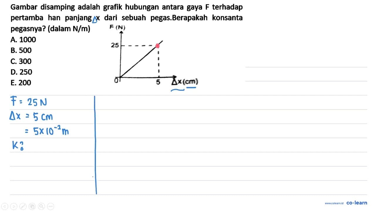 Gambar disamping adalah grafik hubungan antara gaya F