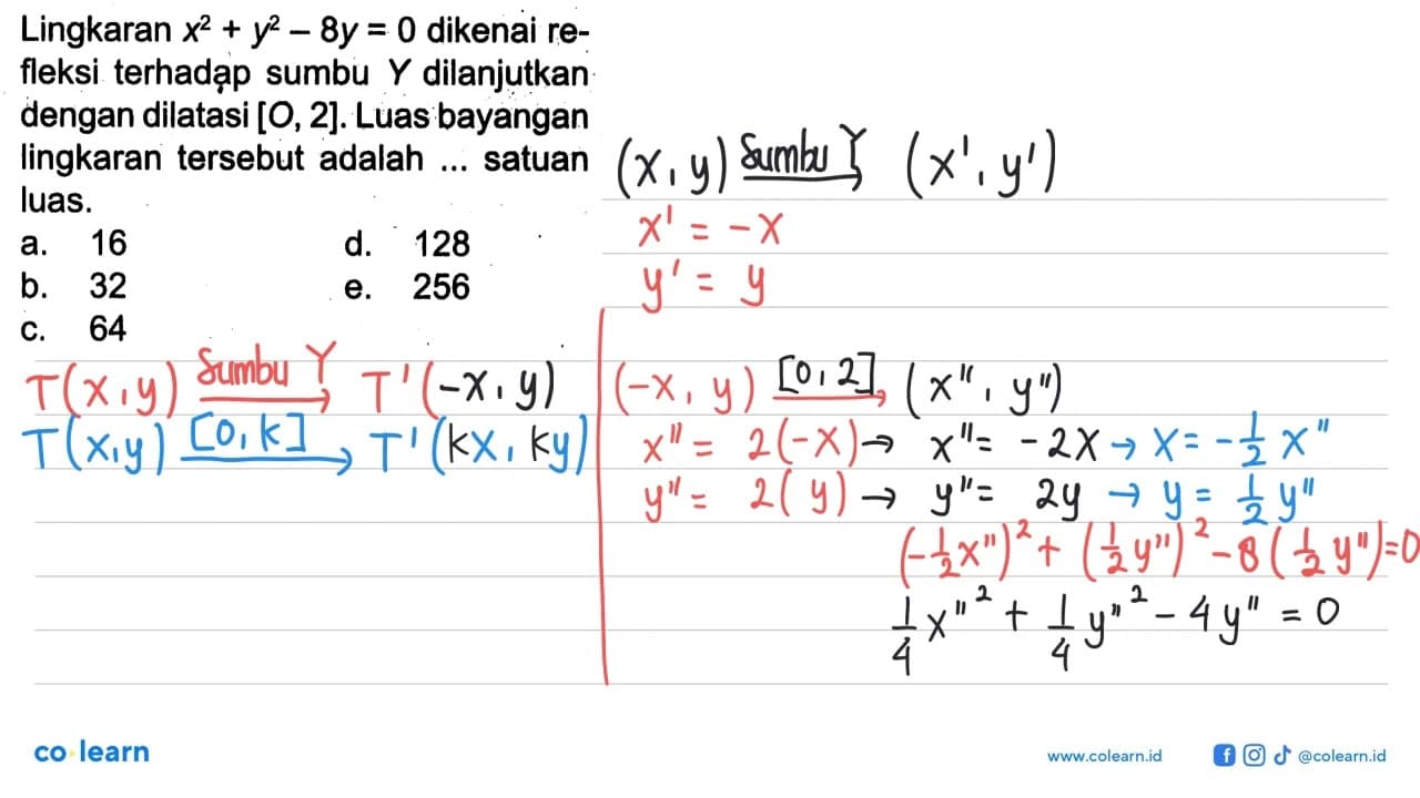 Lingkaran x^2+y^2-8y=0 dikenai re- fleksi terhadap sumbu Y