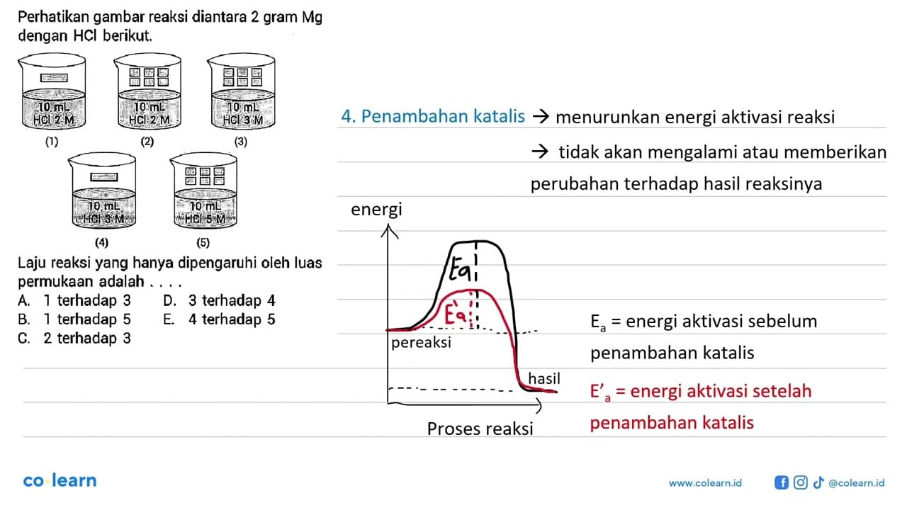 Perhatikan gambar reaksi diantara 2 gram Mg dengan HCl