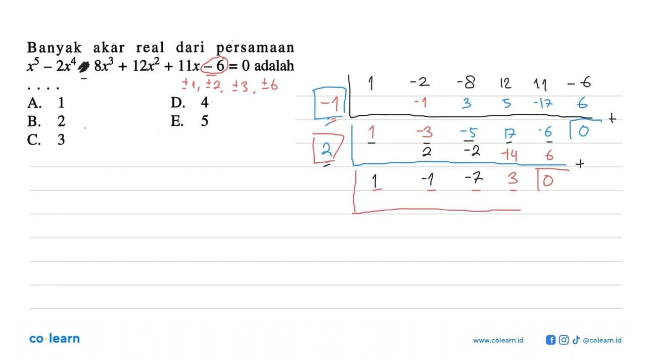 Banyak akar real dari persamaan x^5-2x^4+8x^3+12x^2+11x-6=0