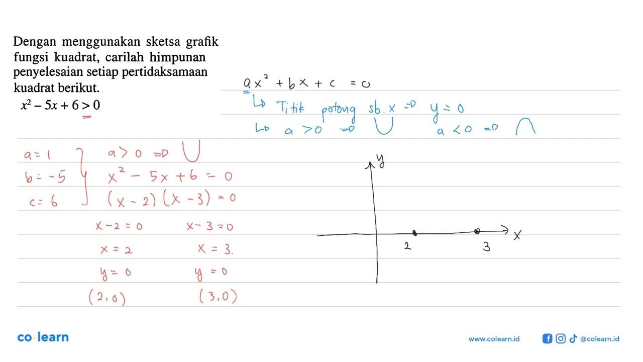 Dengan menggunakan sketsa grafik fungsi kuadrat, carilah