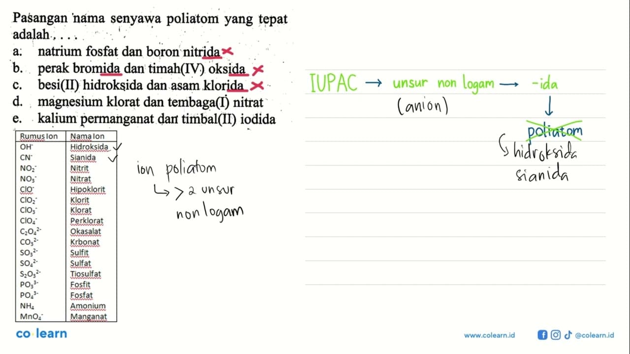 Pasangan nama senyawa poliatom yang tepat adalah....