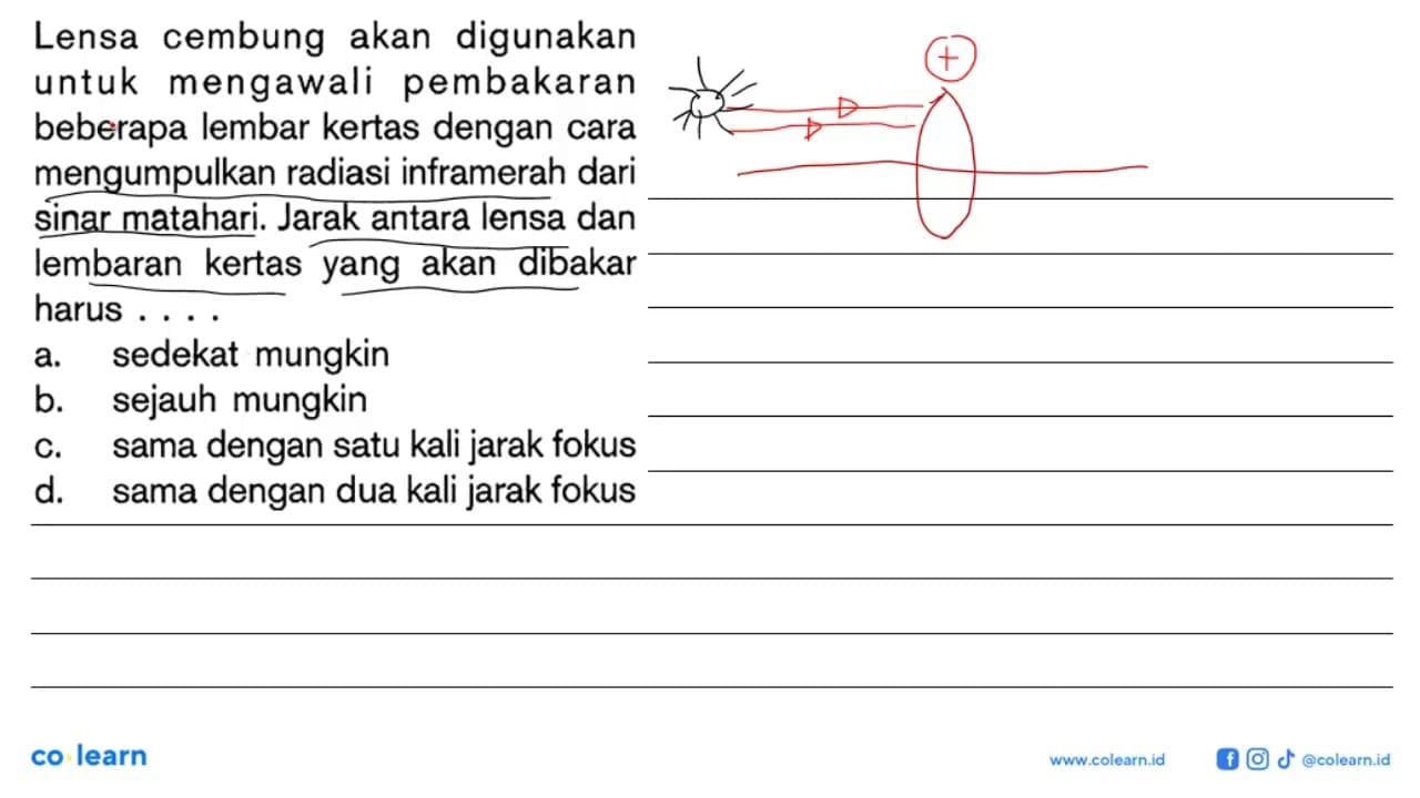 Lensa cembung akan digunakan untuk mengawali pembakaran