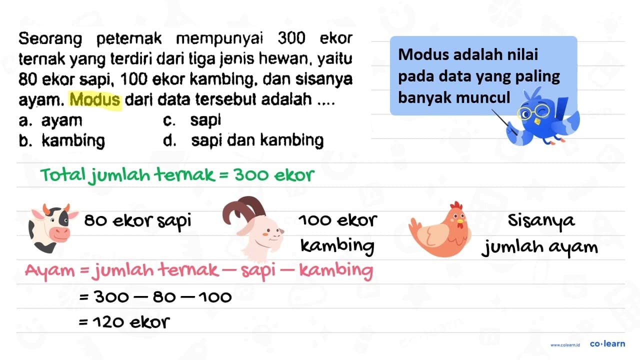 Seorang peternak mempunyai 300 ekor ternak yang terdiri