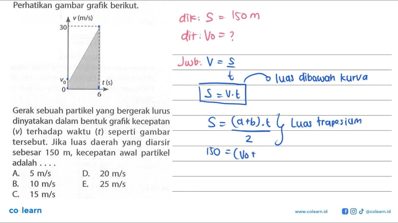 Perhatikan gambar grafik berikut. 0 v0 30 v(m/s) 6