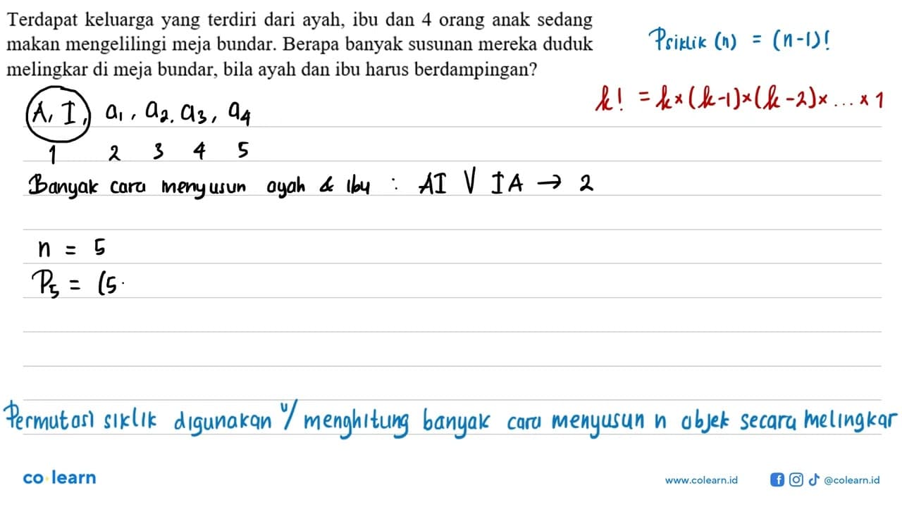 Terdapat keluarga yang terdiri dari ayah, ibu dan 4 orang