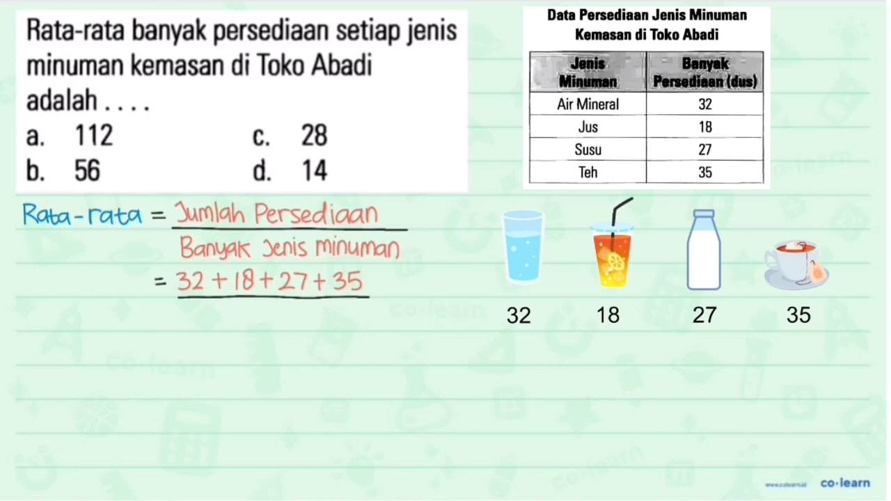 Rata-rata banyak persediaan setiap jenis minuman kemasan di