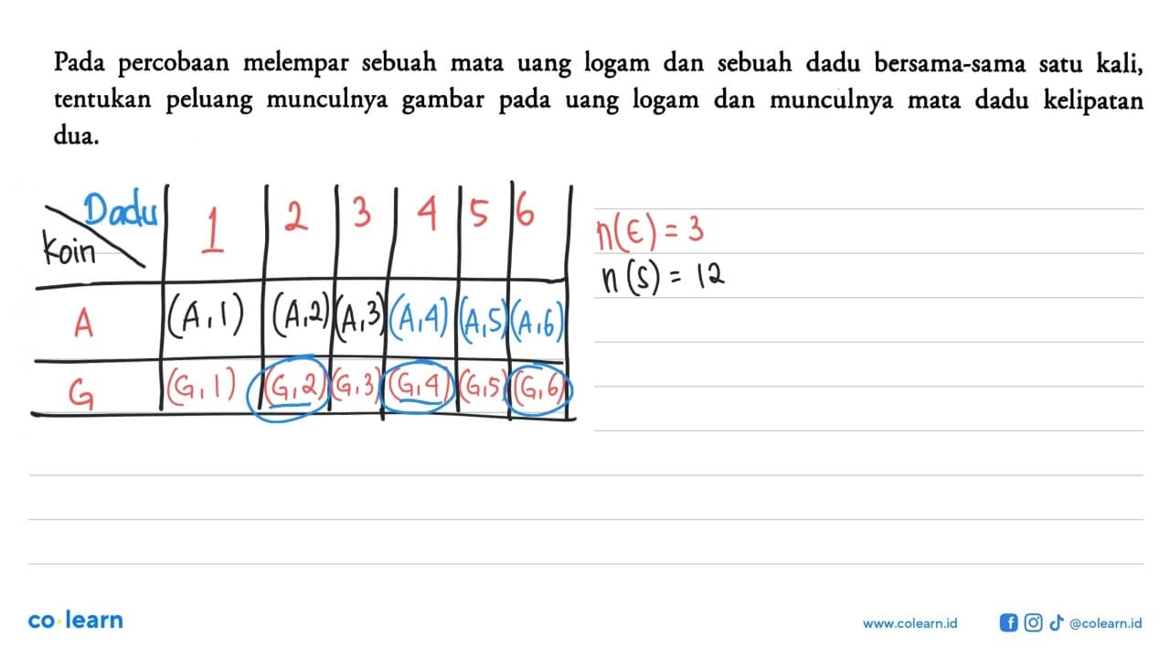 Pada percobaan melempar sebuah mata uang logam dan sebuah