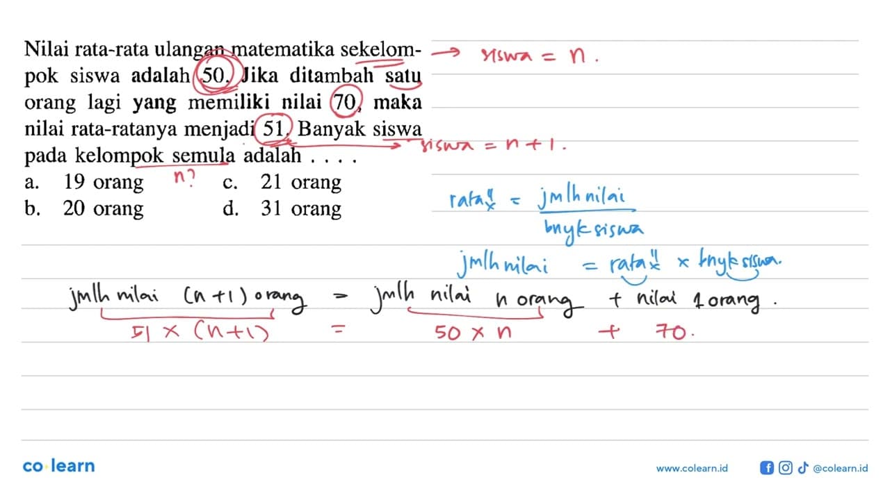Nilai rata-rata ulangan matematika sekelompok siswa adalah