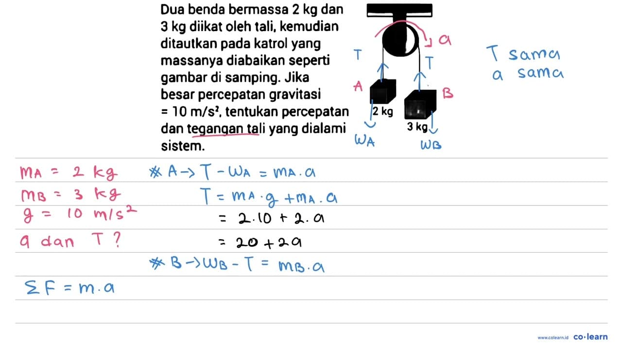 Dua benda bermassa 2 kg dan 3 kg diikat oleh tali, kemudian