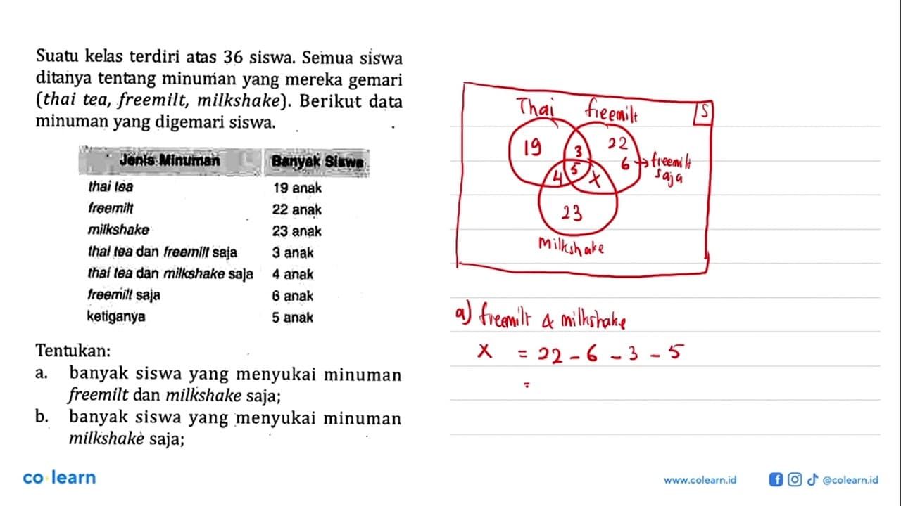 Suatu kelas terdiri atas 36 siswa. Semua siswa ditanya