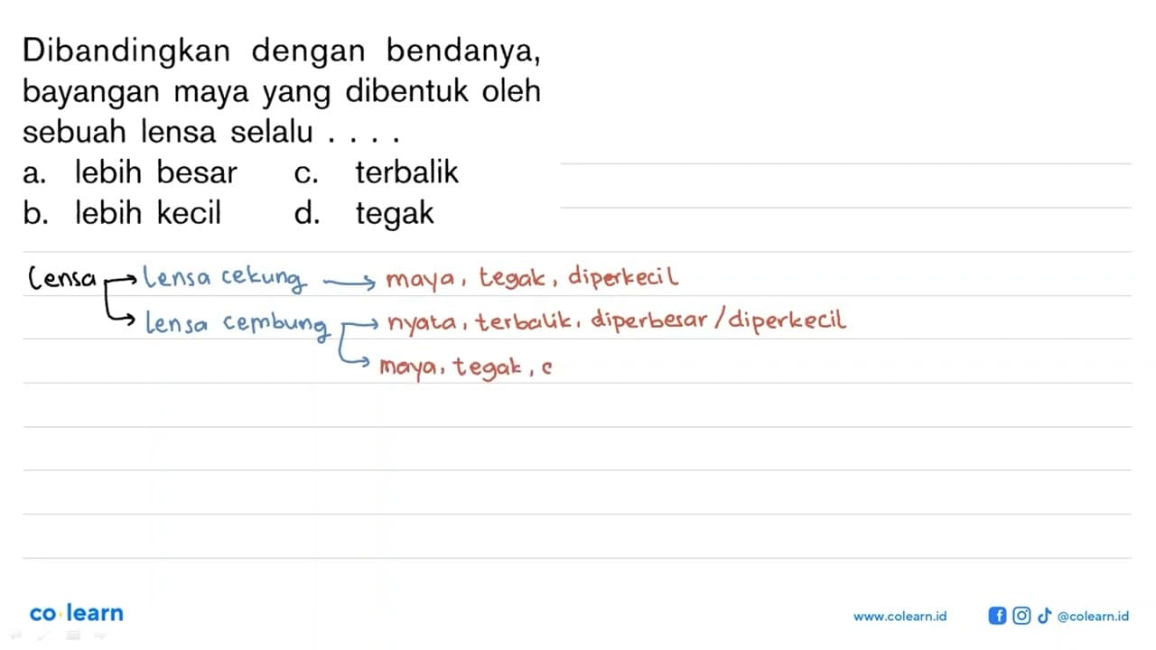 Dibandingkan dengan bendanya, bayangan maya yang dibentuk