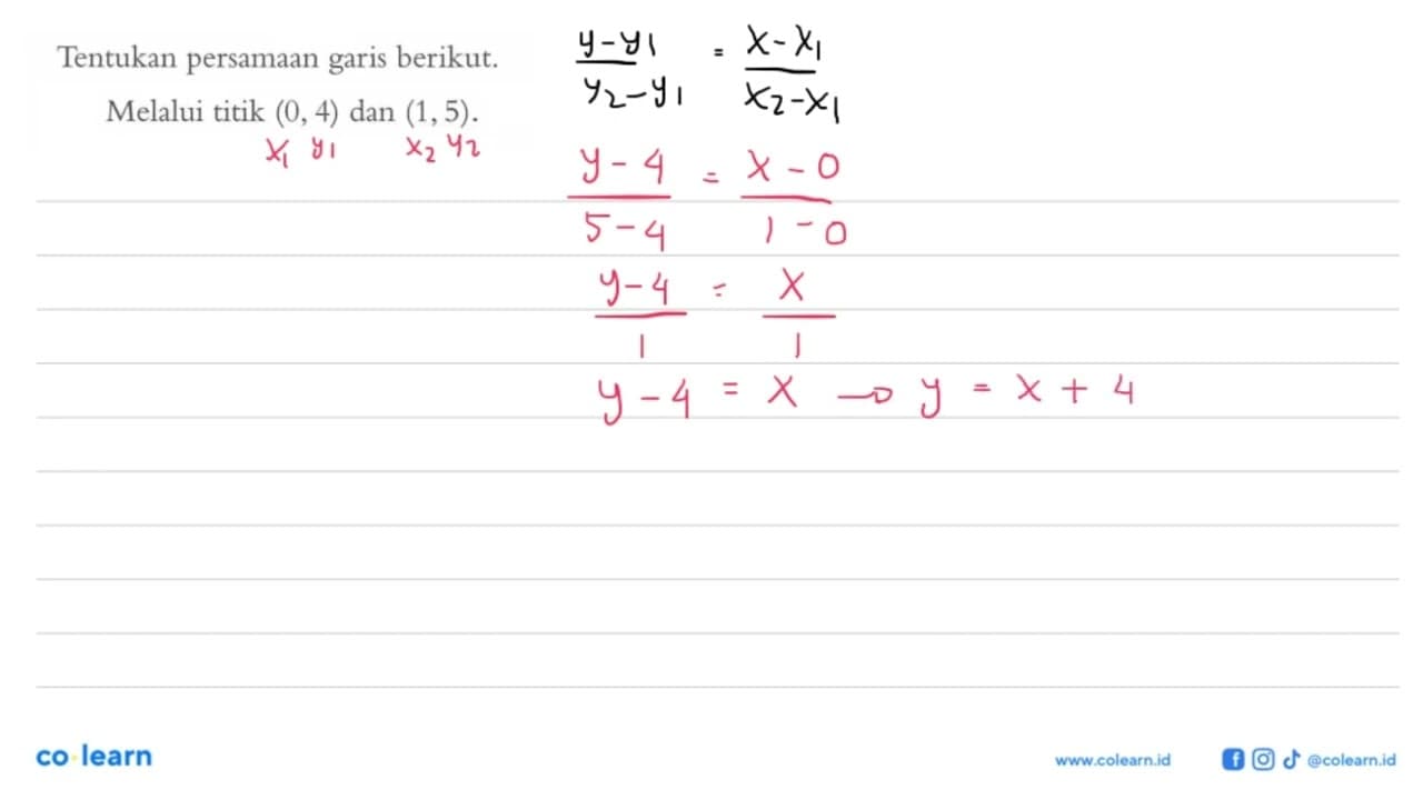 Tentukan persamaan garis berikut. Melalui titik (0,4) dan