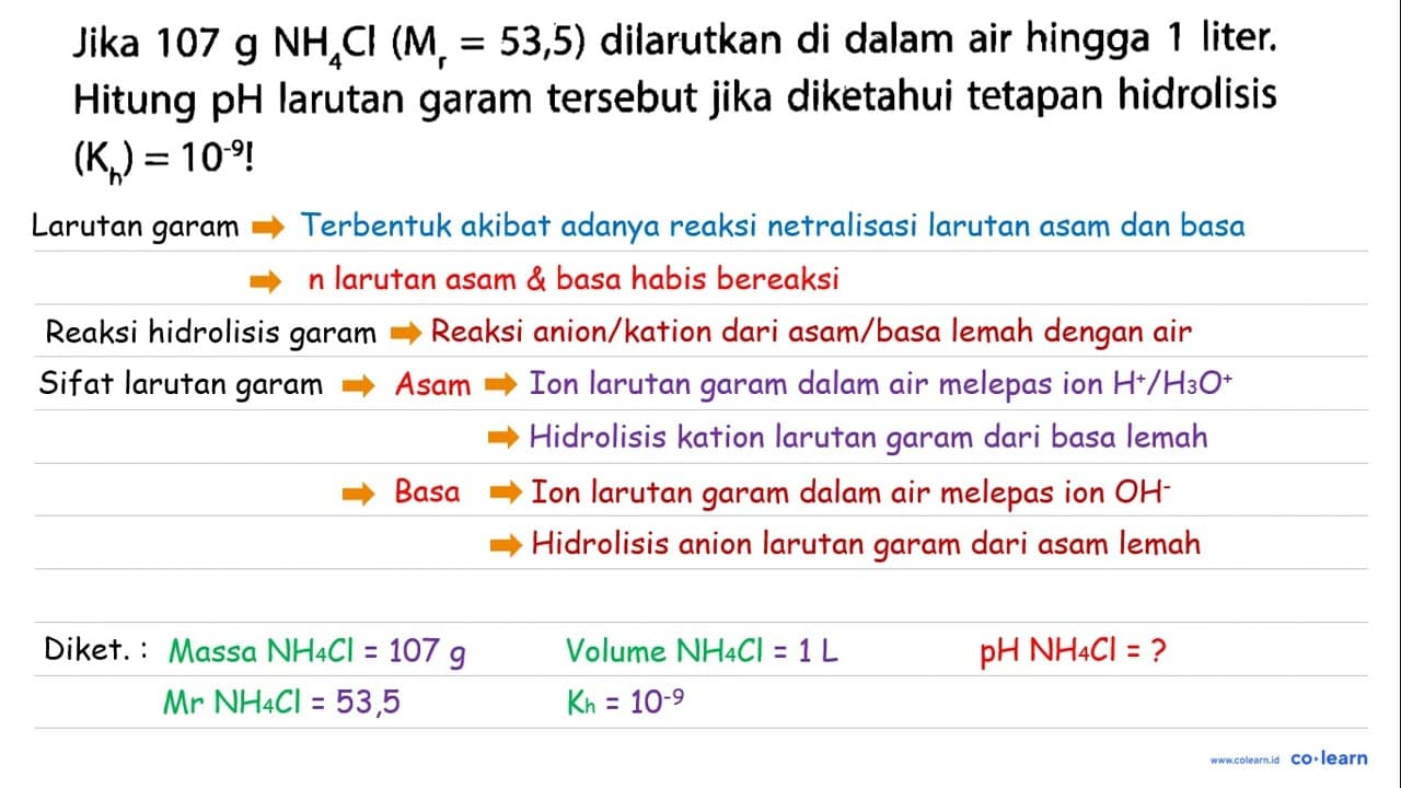 Jika 107 g NH4 Cl(Mr=53,5) dilarutkan di dalam air hingga 1