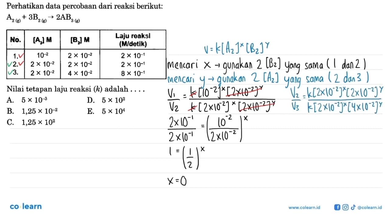 Perhatikan data percobaan dari reaksi berikut: A2(g)+3