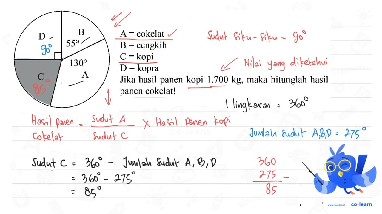 A B C D 55 130 A= cokela B = cengki C= kopi D= kopra Jika