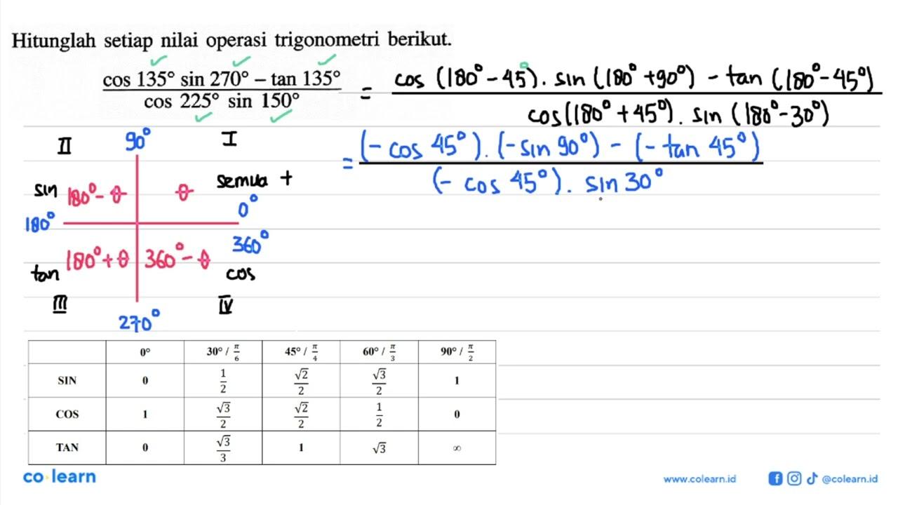 Hitunglah setiap nilai operasi trigonometri berikut.(cos