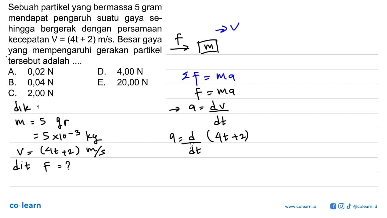 Sebuah partikel yang bermassa 5 gram mendapat pengaruh