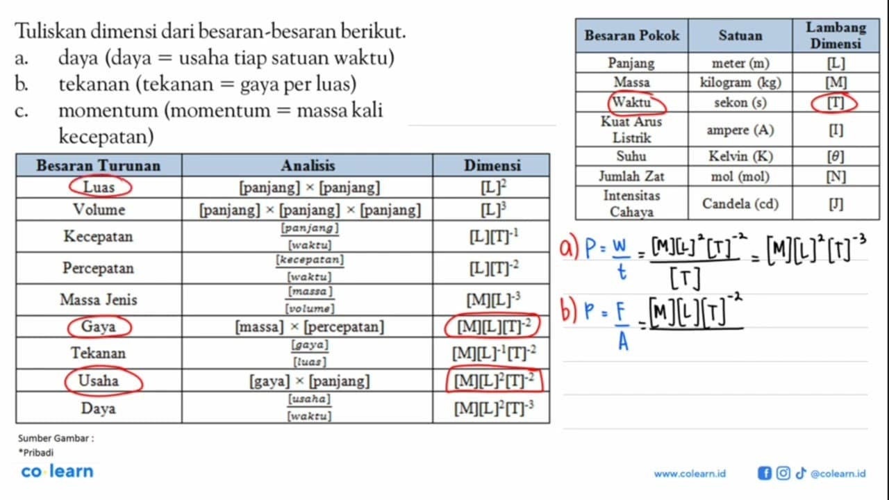 Tuliskan dimensi dari besaran-besaran berikut. a. daya