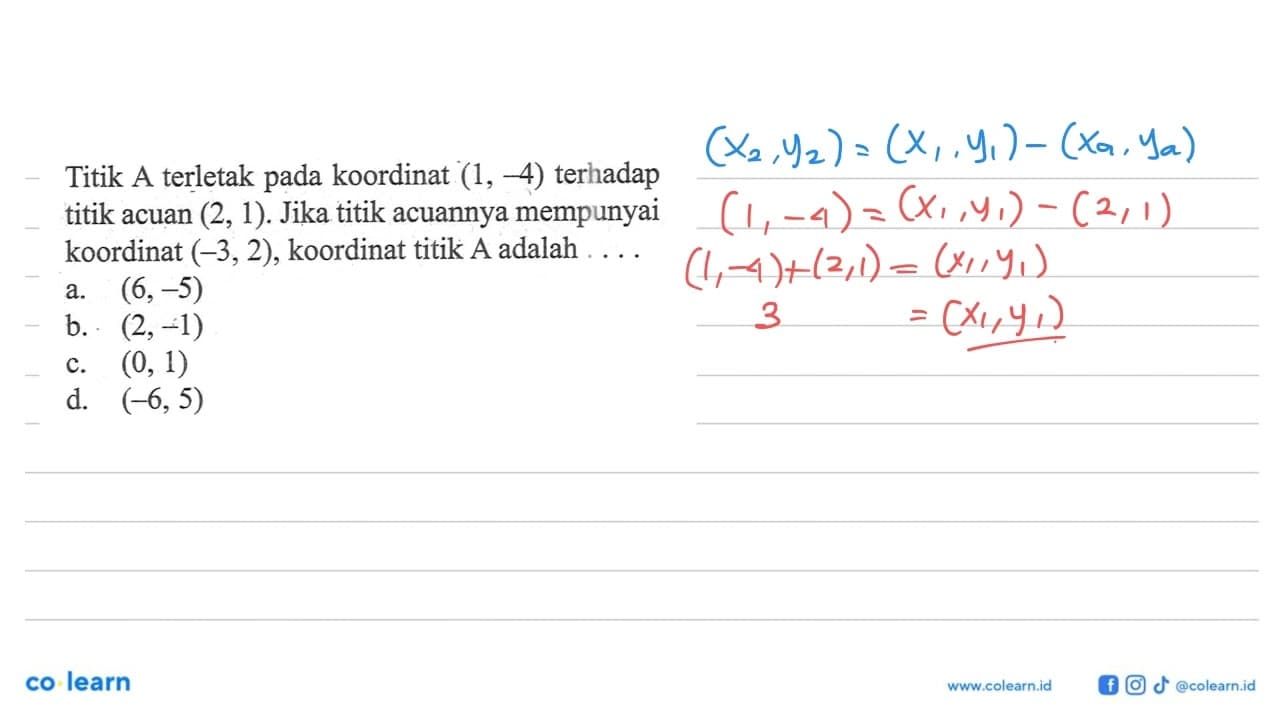 Titik A terletak pada koordinat (1, -4) terhadap titik