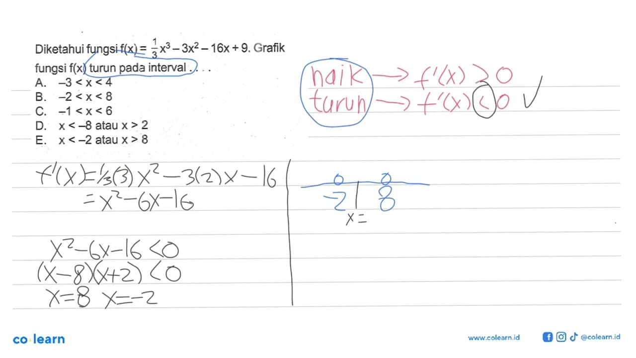 Diketahui fungsi f(x)=1/3 x^3-3x^2-16x+9. Grafik fungsi