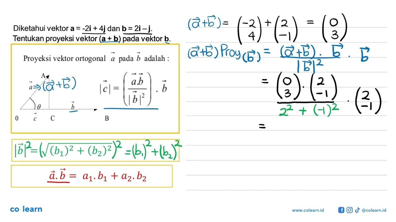 Diketahui vektor a=-2i+4j dan vektor b=2i-j. Tentukan