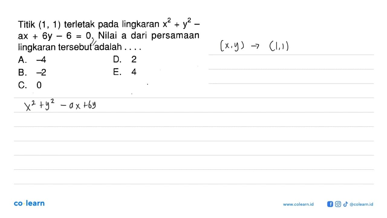 Titik (1,1) terletak pada lingkaran x^2+y^2-ax+6y-6=0.