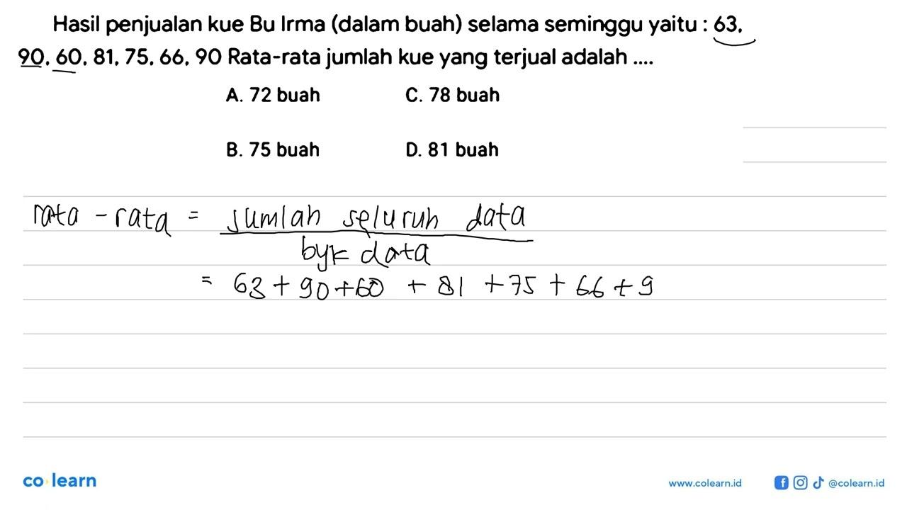 Hasil penjualan kue Bu Irma (dalam buah) selama seminggu