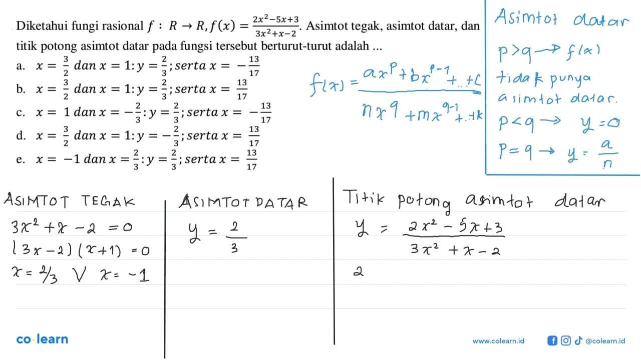 Diketahui fungi rasional f: R->R,