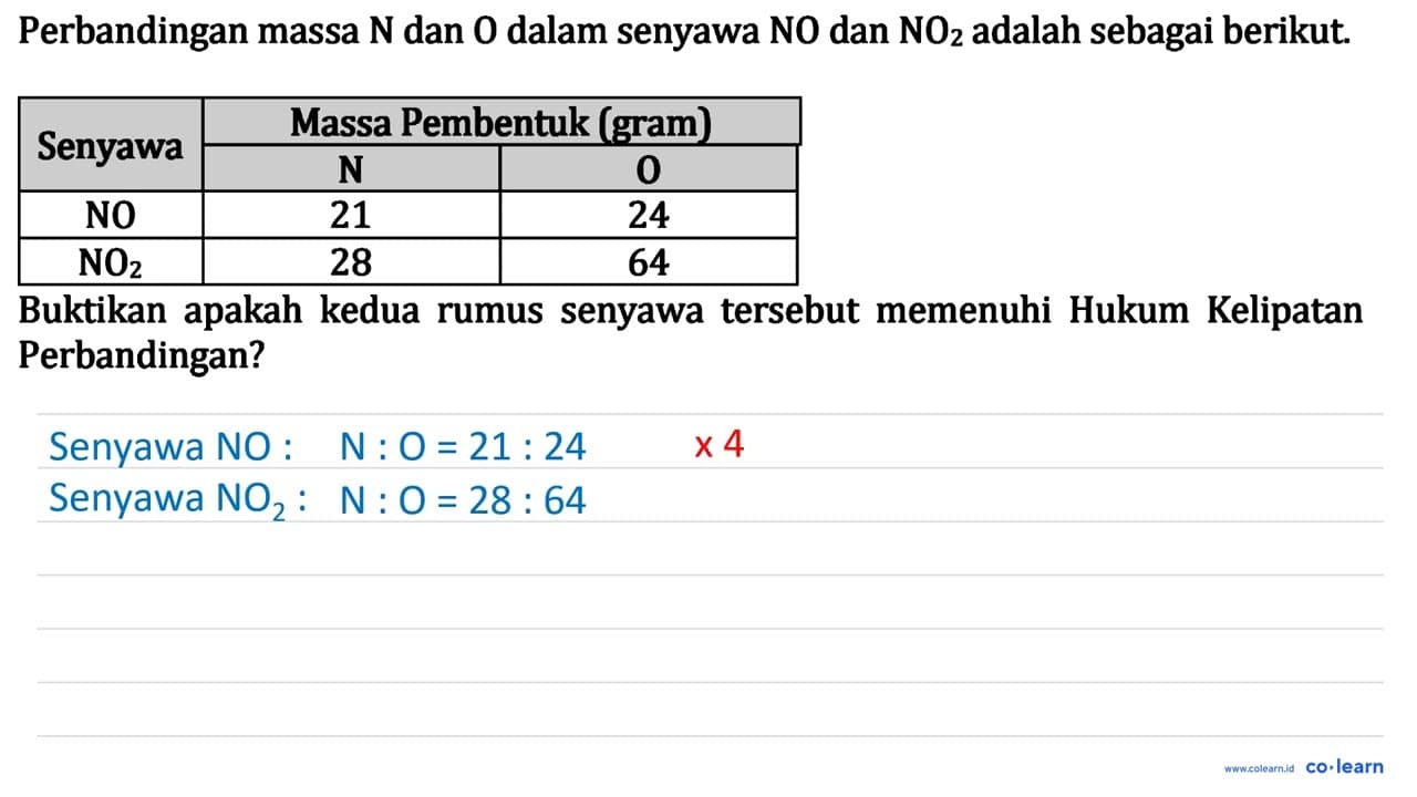 Perbandingan massa N dan O dalam senyawa NO dan NO2 adalah