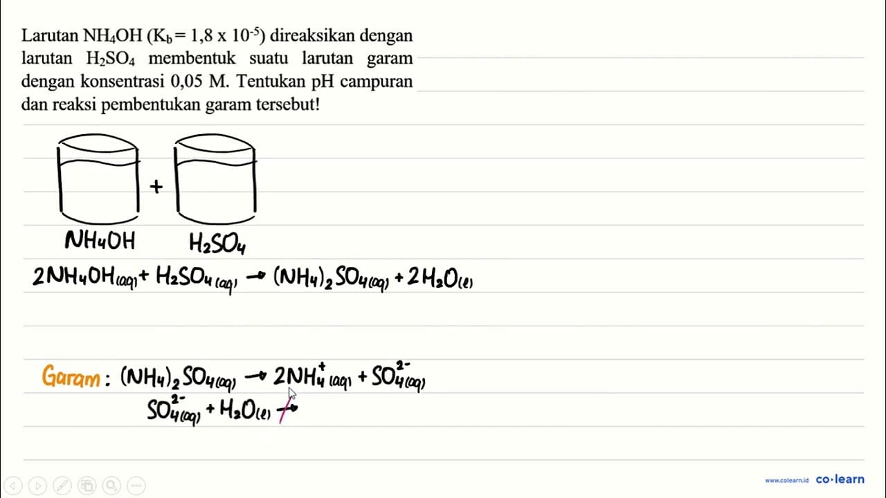 Larutan NH4OH (Kb = 1,8 x 10^(-5)) direaksikan dengan