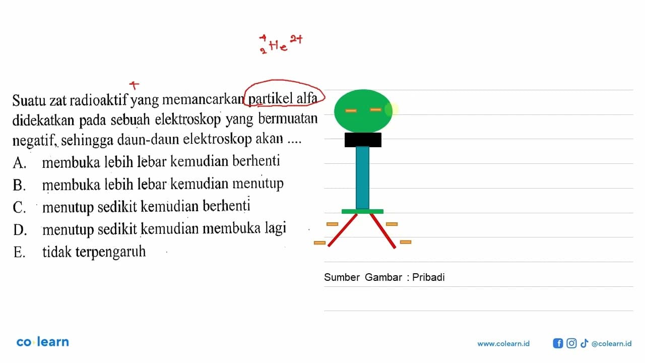 Suatu zat radioaktif yang memancarkan partikel alfa