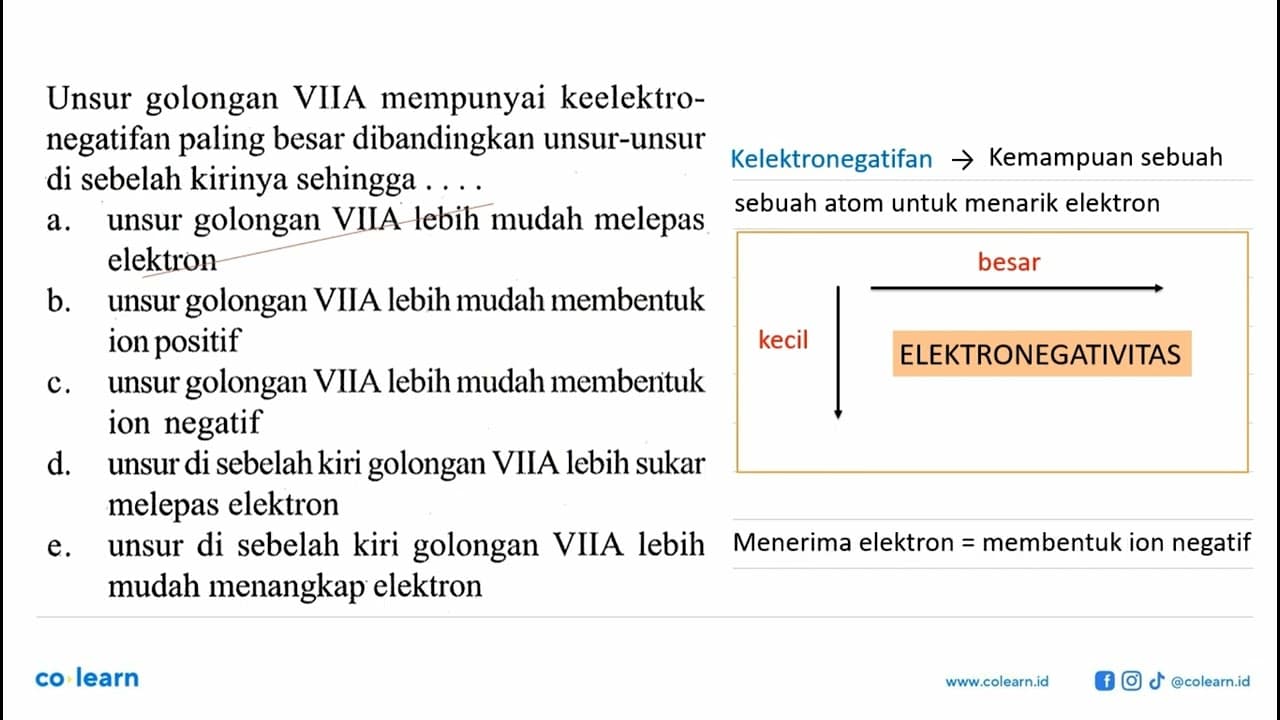 Unsur golongan VIIA mempunyai keelektro-negatifan paling