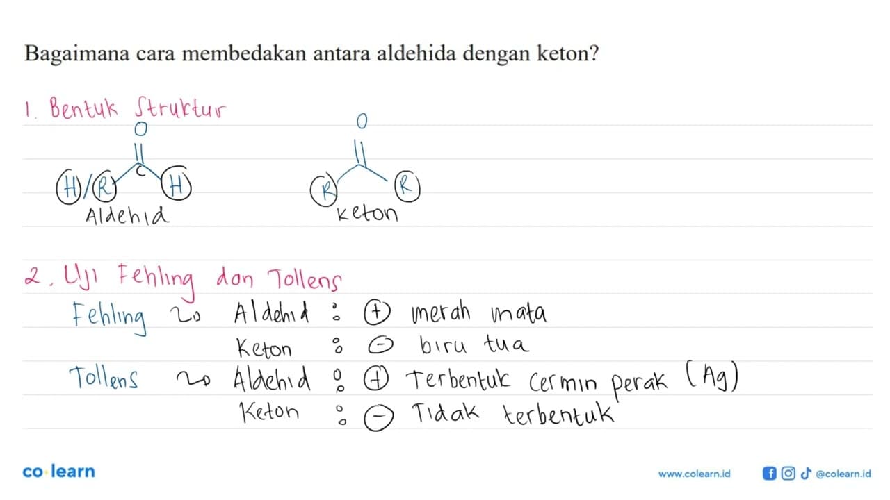 Bagaimana cara membedakan antara aldehida dengan keton?