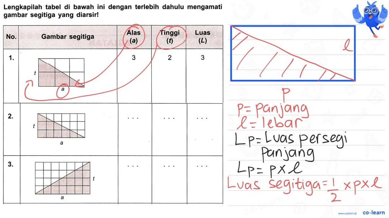 Lengkapilah tabel di bawah ini dengan terlebih dahulu