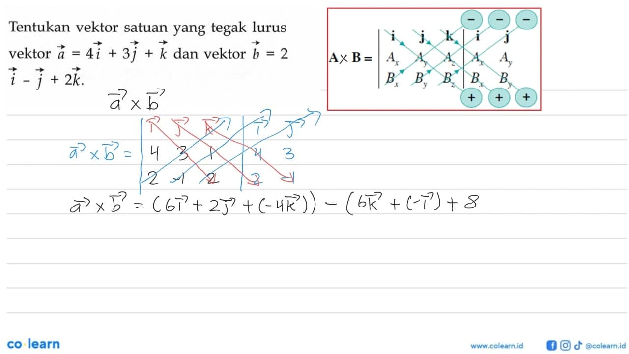 Tentukan vektor satuan yang tegak lurus vektor a=4i+3j+k