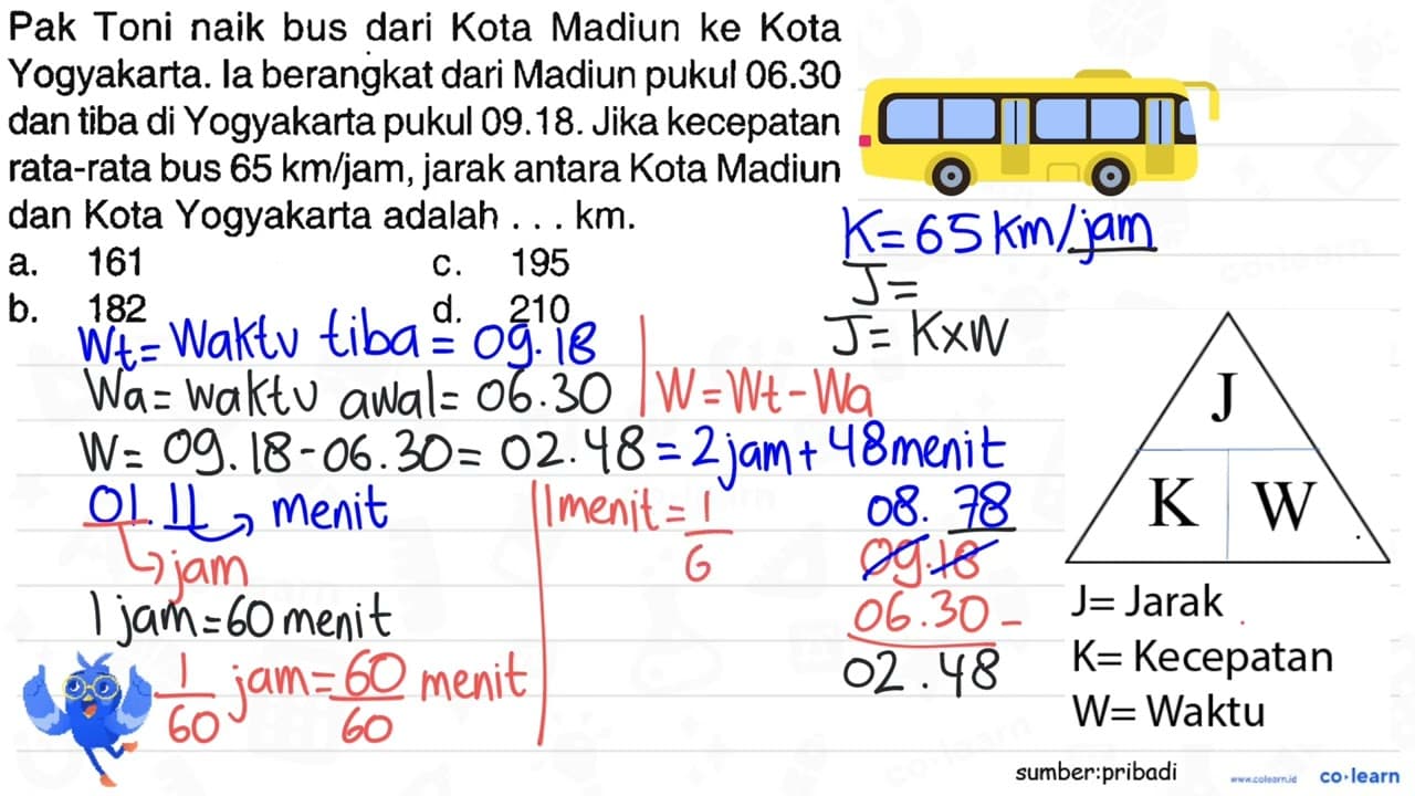 Pak Toni naik bus dari Kota Madiun ke Kota Yogyakarta. la