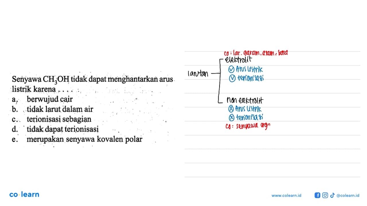Senyawa CH3OH tidak dapat menghantarkan arus listrik karena