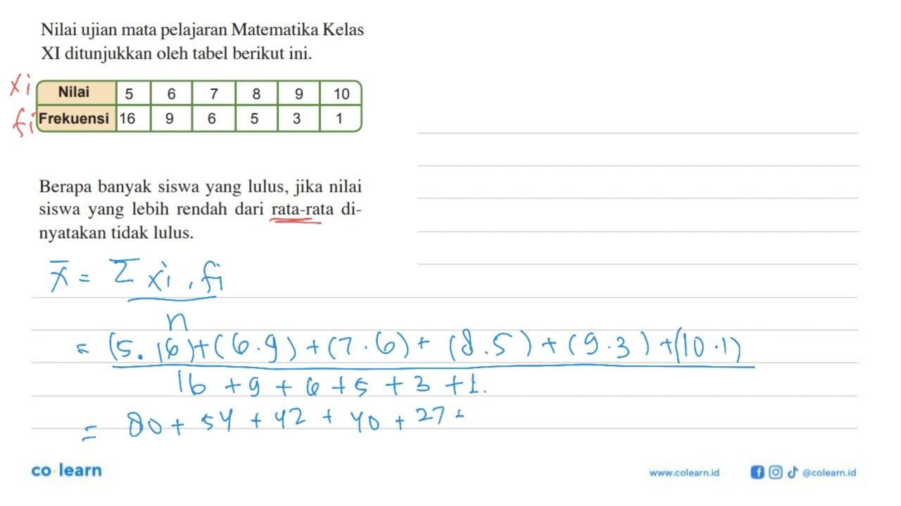 Nilai ujian mata pelajaran Matematika Kelas XI ditunjukkan