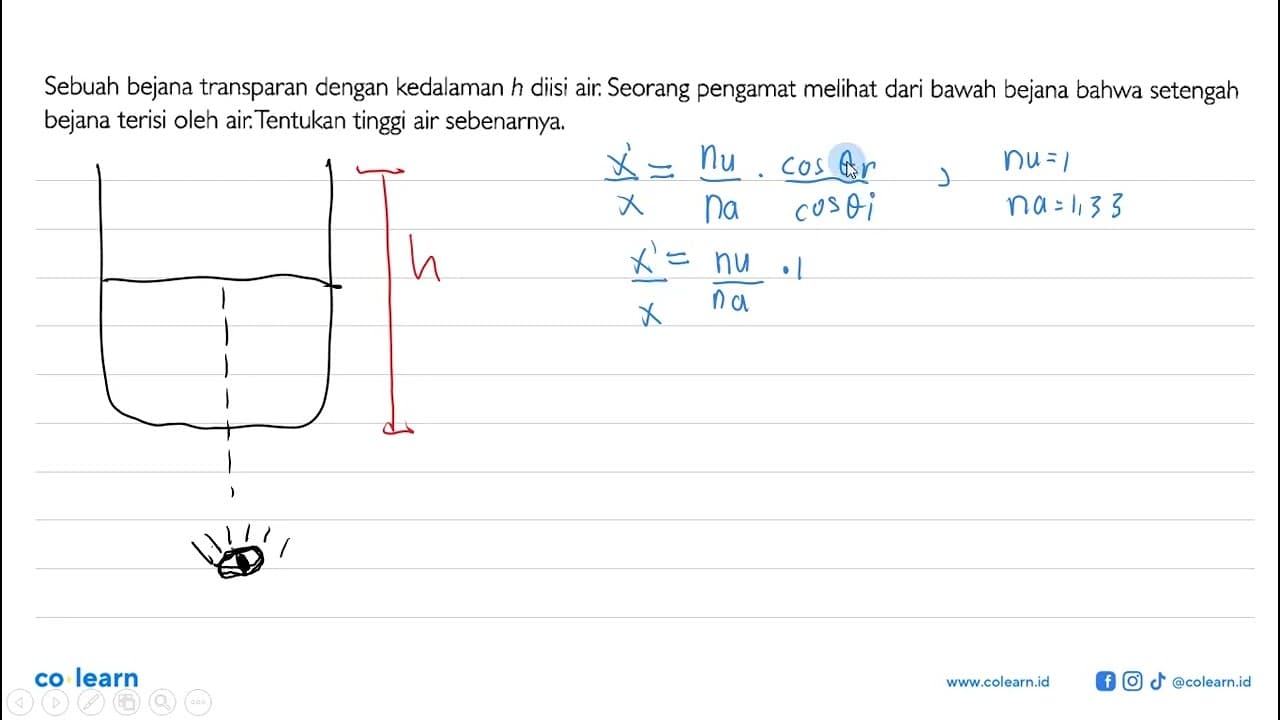 Sebuah bejana transparan dengan kedalaman h diisi air.