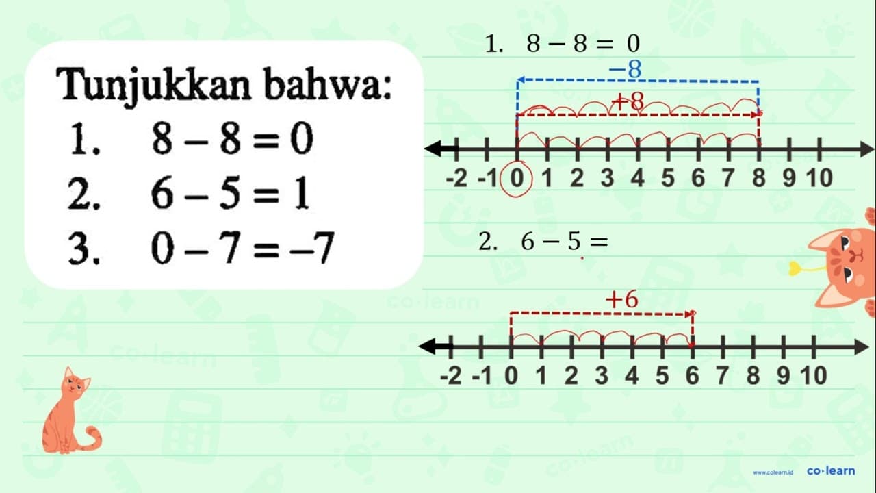 Tunjukkan bahwa: 1. 8 - 8 = 0 2. 6 - 5 =1 3. 0 - 7= -7