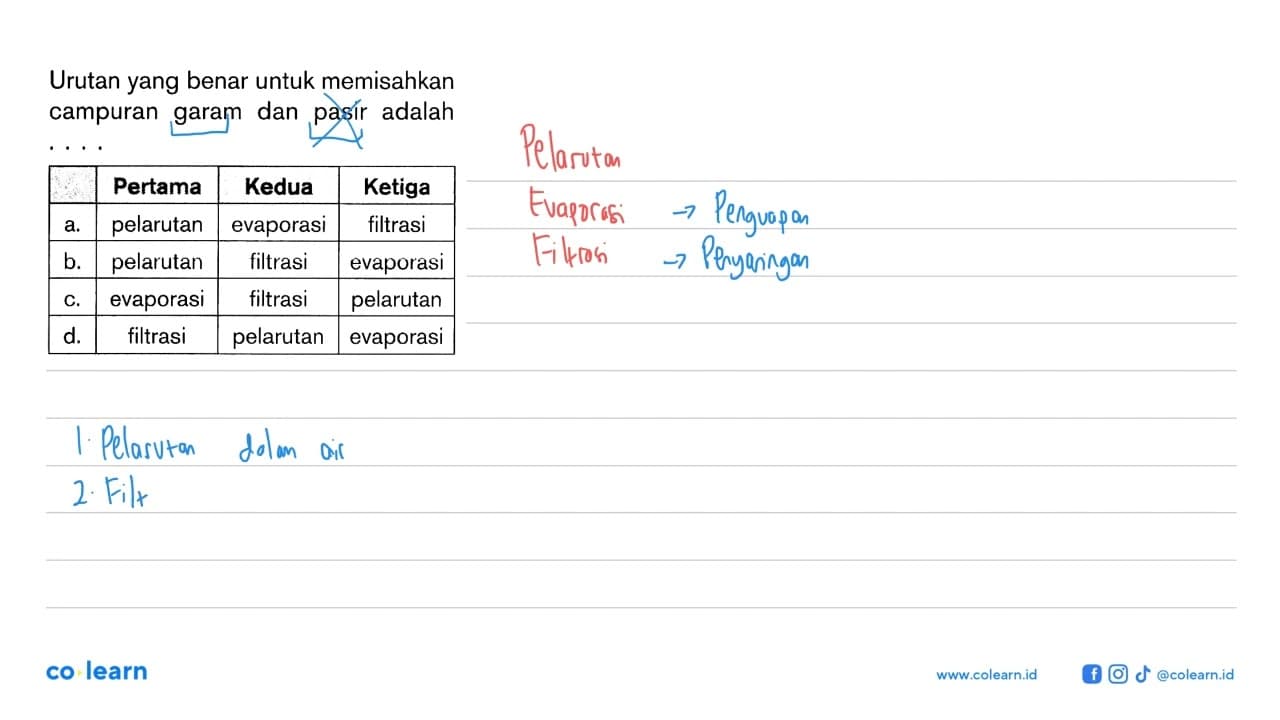 Urutan yang benar untuk memisahkan campuran garam dan pasir